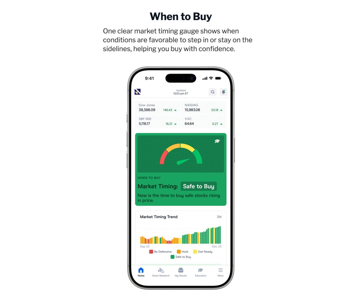 VectorVest's tweet photo. When to buy. What to buy. When to sell.

VectorVest Market Launchpad brings market timing, ranked stock opportunities, and sell signals together to help simplify the decisions investors face every day.

Learn more: https://t.co/ApaaVoh0Qy #VectorVest https://t.co/lHxs5TSdUv