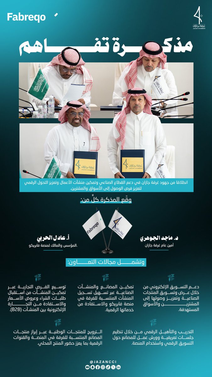 JAZANCCI's tweet photo. وقّعت #غرفة_جازان مذكرة تعاون مع منصة فابريكو 
في خطوة تهدف إلى تعزيز تمكين المنشآت الصناعية والتحول الرقمي وفتح آفاق أوسع لتسويق المنتجات والوصول إلى المشترين والأسواق وتطوير الفرص التجارية بما يسهم في دعم نمو القطاع الصناعي وتعزيز تنافسية منتجات المنطقة. https://t.co/Yd6tK5yFiB