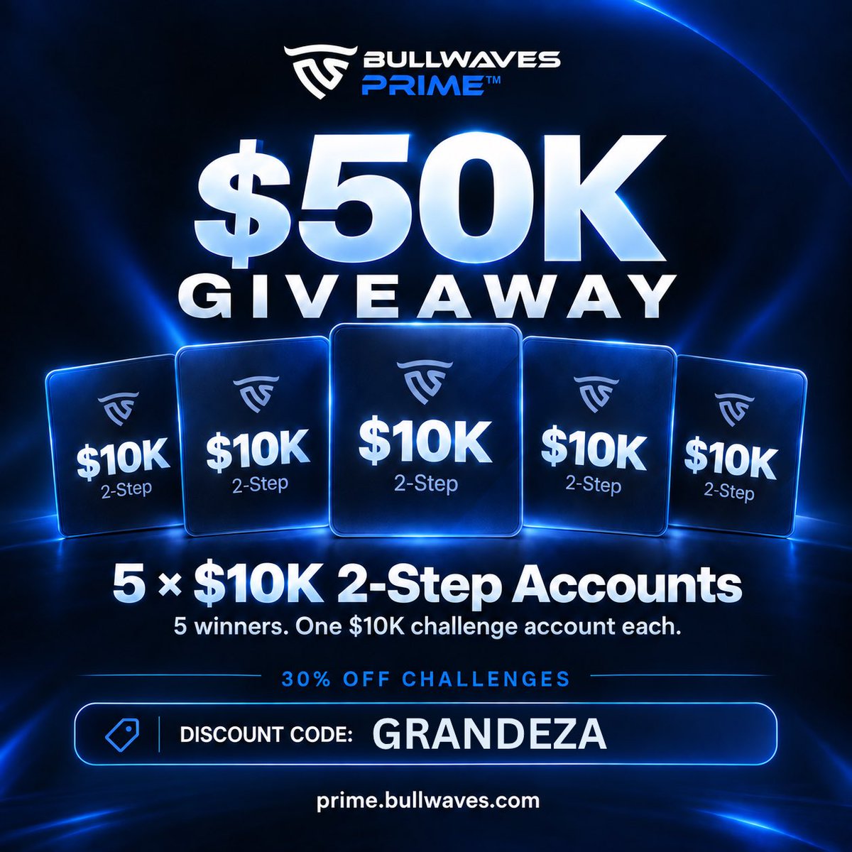 Grandeza_trades's tweet photo. 🚨 GIVEAWAY ALERT 🚨 

🎁 5 × $10K ACCOUNT CHALLENGE 🔥

HOW TO ENTER 👇

✅ Follow
✅@BullwavesPrime
✅@Grandeza_trades 
✅ @Bigjoe2508 
✅ @Championfx_gh 

❤️ Like & RT this post
👥 Tag 3 friends

🔗 Sign up here: https://t.co/J017n81WQV  (very compulsory)

🏷️ Discount Code: GRANDEZA— Get 30% OFF

✅ Also follow:

@M_sadeeQfx
@Shinaayomiiii
@YusupGhost
@pipmafia 

📸 Share your screenshot proof

⏰ WINNERS IN 3 DAYS!

Good luck everyone