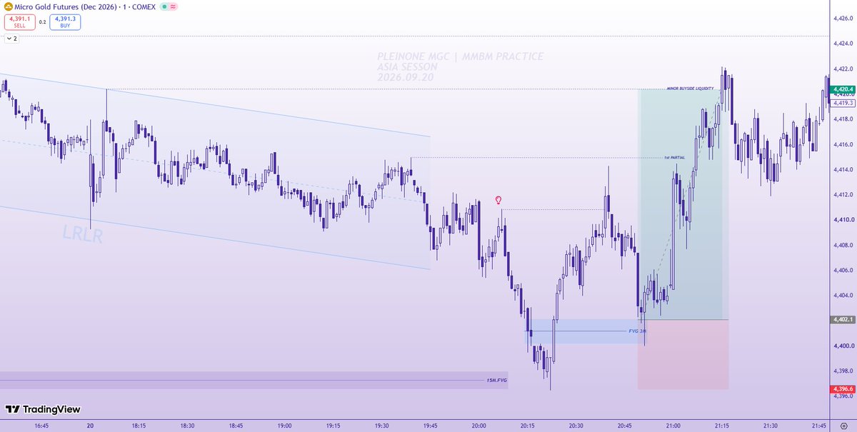 pleinone's tweet photo. I passed the @Tradeify 50K eval.

Not a flex.
Same mode. same risk. Stopped fighting the first fill.

$NQ and $Gc.
Eval is labeled. Live is next.

Still me vs me.
Not adivce. https://t.co/EX4KLljv8v