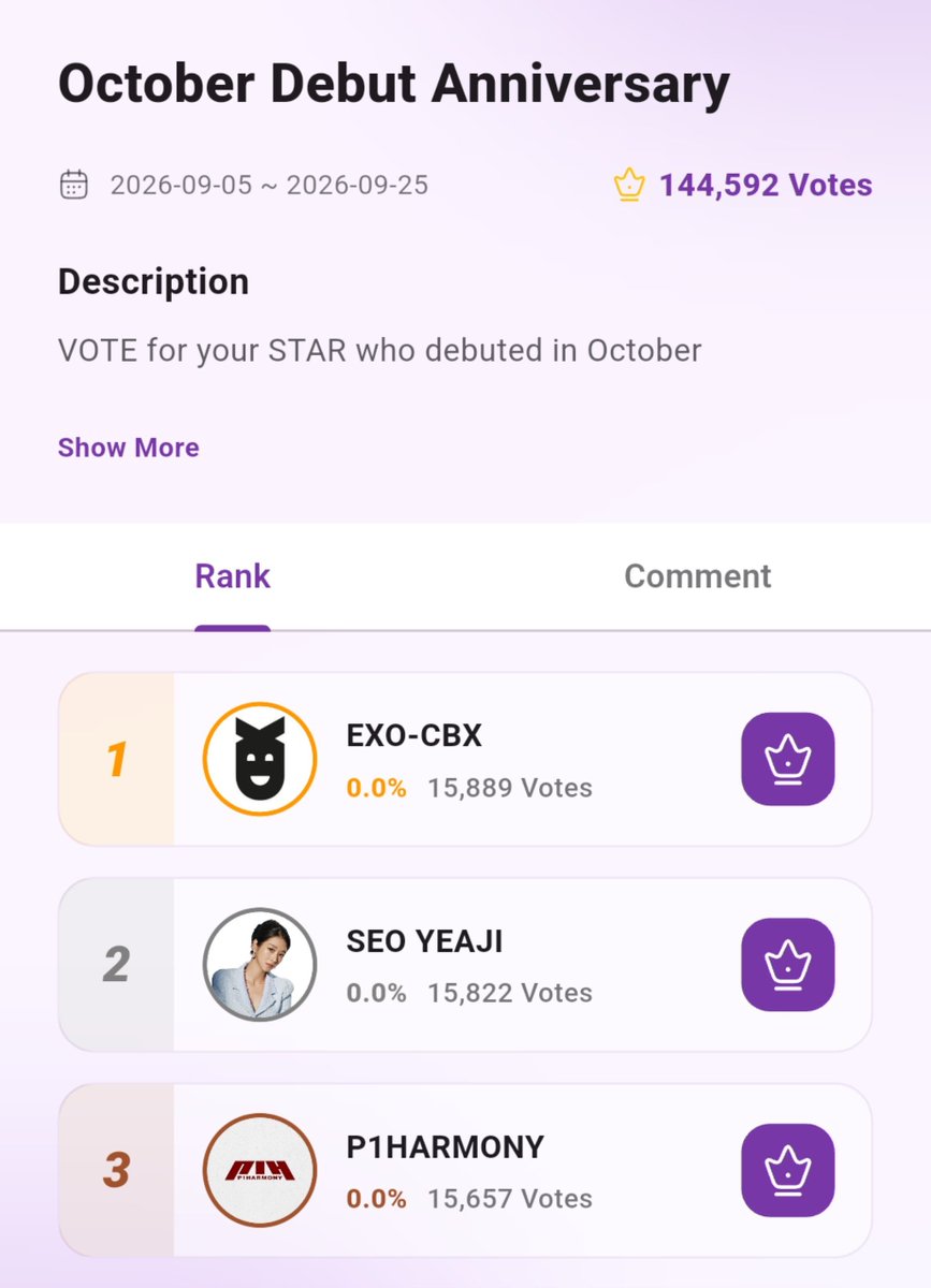 p1harmonynews's tweet photo. 🗳️ P1ECE! Have you voted for P1Harmony on the QUEERI App today?

P1Harmony has been nominated in the Queeri "October Debut Anniversary" category.

🗓️ Voting ends on 25 September 2026

🔗 Current ranking is 3rd place

#P1Harmony #피원하모니 #P1H @P1H_official https://t.co/0h7v0PpXiI