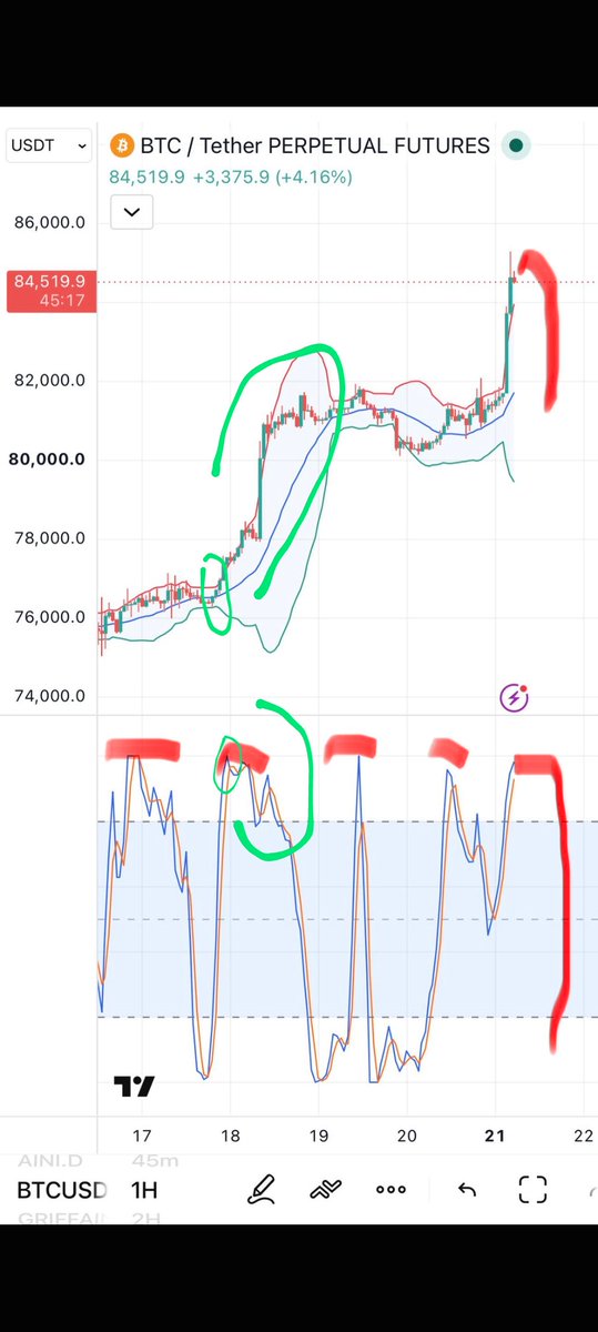 nesaxas's tweet photo. @CryptoA40672341 You are a beartard https://t.co/kxtMPkSaGT