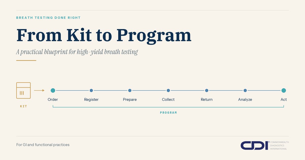CommonwealthDX's tweet photo. Ordering breath test kits is easy.

Building a high‑yield breath testing program is not.

A new CDI article, “From Kit to Program,” lays out a practical blueprint using the 4 domains from Breath Testing Done Right so you can see where your model is working—and where it’s leaking.

https://t.co/I9IyU35dtI

#BreathTesting #GIcommunity #GItwitter #CDI
