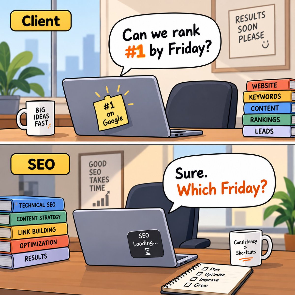 pratibha9293's tweet photo. CAN WE RANK No.1 BY FRIDAY?

Every SEO has heard this one.

SEO doesn't work on deadlines.
It works on strategy, consistency, testing, and time.
You can't force Google to trust a website overnight.

But you can keep giving it the right signals, improving what works, and building a stronger foundation.

This is why we say to our clients:

Don't chase quick rankings.
We'll build SEO that keeps working.