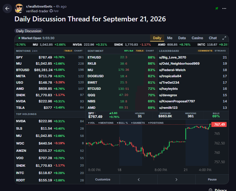 thequantdev1223's tweet photo. We can finally send Wallstreet Coin and fees to them! https://t.co/XmWxB6eIjZ