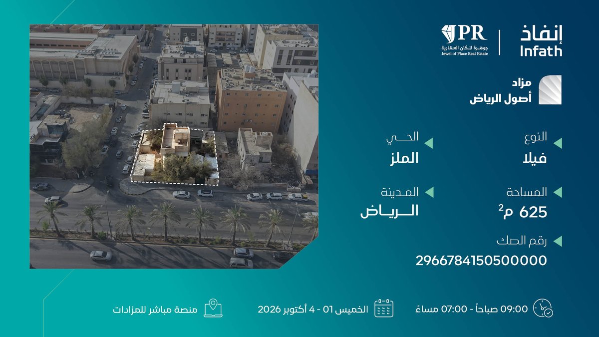 JPRKSA's tweet photo. 3 فرص عقارية في مواقع استراتيجية بالرياض 🏙️

تقدمها شركة جوهرة المكان العقارية (JPR) عبر #مزاد_أصول_الرياض الإلكتروني، تحت إشراف مركز الإسناد والتصفية «إنفاذ» وبقرار من محكمة التنفيذ.

1️⃣ورشة - حي السلي | المساحة: 900 م² 
2️⃣مستودع - حي الفيصلية | المساحة: 950 م² 
3️⃣فيلا - حي الملز | المساحة: 625 م²

📅تفاصيل المزاد: 
▪️البداية: الخميس 01 أكتوبر 2026م | 09:00 صباحًا
▪️النهاية: الأحد 04 أكتوبر 2026م | 07:00 - 07:10 مساءً

💻المنصة: عبر منصة مباشر https://t.co/zM8k22QYOM
🎥 شاهد فيديو المزاد:(https://t.co/bttzJvRJEv)
📄البروشور التفصيلي 📍وموقع العقارات https://t.co/x7Ug8ehb2u
📞للتواصل ��الاستفسار: واتساب / جوال 0549506777: الرقم الموحد 920015081:
📄ترخيص وكيل البيع القضائي 47020359 الموافقة على إقامة المزاد 8460

جوهرة المكان العقارية... نفهم احتياجك العقاري 💎

#مزاد_أصول_الرياض #مزادات_الرياض #إنفاذ #عقارات_الرياض #جوهرة_المكان #استثمار_عقاري #مزاد_إلكتروني #فرص_استثمارية