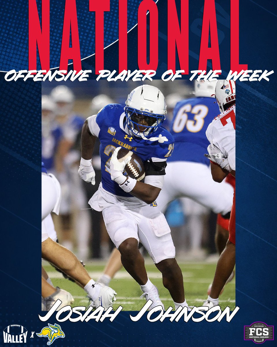 ValleyFootball's tweet photo. 𝑵𝒂𝒕𝒊𝒐𝒏𝒂𝒍 𝑶𝒇𝒇𝒆𝒏𝒔𝒊𝒗𝒆 𝑷𝒍𝒂𝒚𝒆𝒓 𝒐𝒇 𝒕𝒉𝒆 𝑾𝒆𝒆𝒌‼️🏆

🗞️ https://t.co/nQRw3iP49Y 

#ValleyFootball x #FCS x @GoJacksFB x @Josiah22Johnson x @OptaAnalystFCS https://t.co/FvarpsF4TS