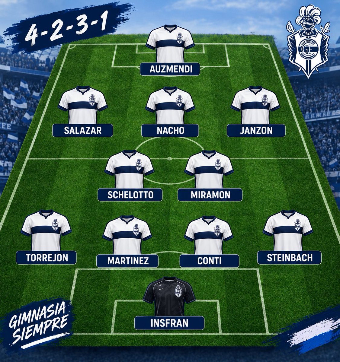 Rikitikitero2's tweet photo. #GELP que opinan? @Gonzi_LBDF22 @gimnasiaoficial https://t.co/GbkHQz7BH7