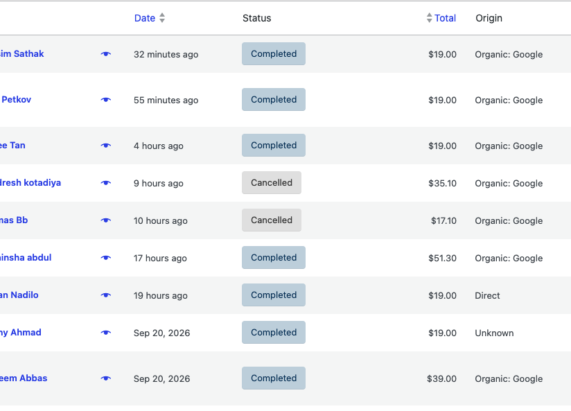 duckecom's tweet photo. I only focused on SEO in the beginning; now it generates orders without requiring much effort from me, so I’m moving on to build other stores. https://t.co/pwpCrI48YA