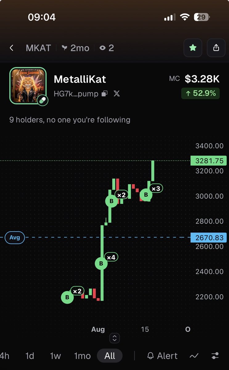 MetalliKat's tweet photo. Never selling. 
🥩🥩🥩🥩🥩🥩🥩
FAFO my token!

HG7k8ShyGBz5jUQfysccdrGWX7H1T3GuE8GUcEa1pump https://t.co/M7s1U8Ifyt
