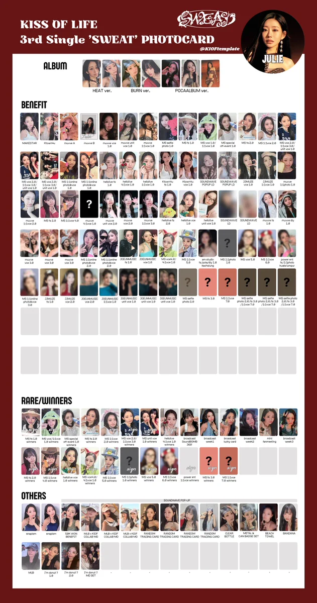 KISS OF LIFE template on X: 