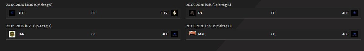 Sakase002's tweet photo. Day 2 of @PrimeLeague calibration phase went almost as well as the first one. Sadly dropped one game but we were very close to going undefeated. Anyways with that out of the way its time for more unranked to master grinding. 
https://t.co/oGGXP07AhL catch me live later. https://t.co/Slhl2GOAXi