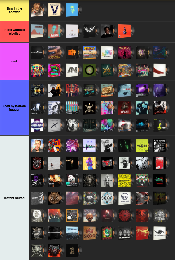 RazedEsport's tweet photo. I ranked every CS2 music kit so you don't have too 🎶 https://t.co/IWqpWlhabG
