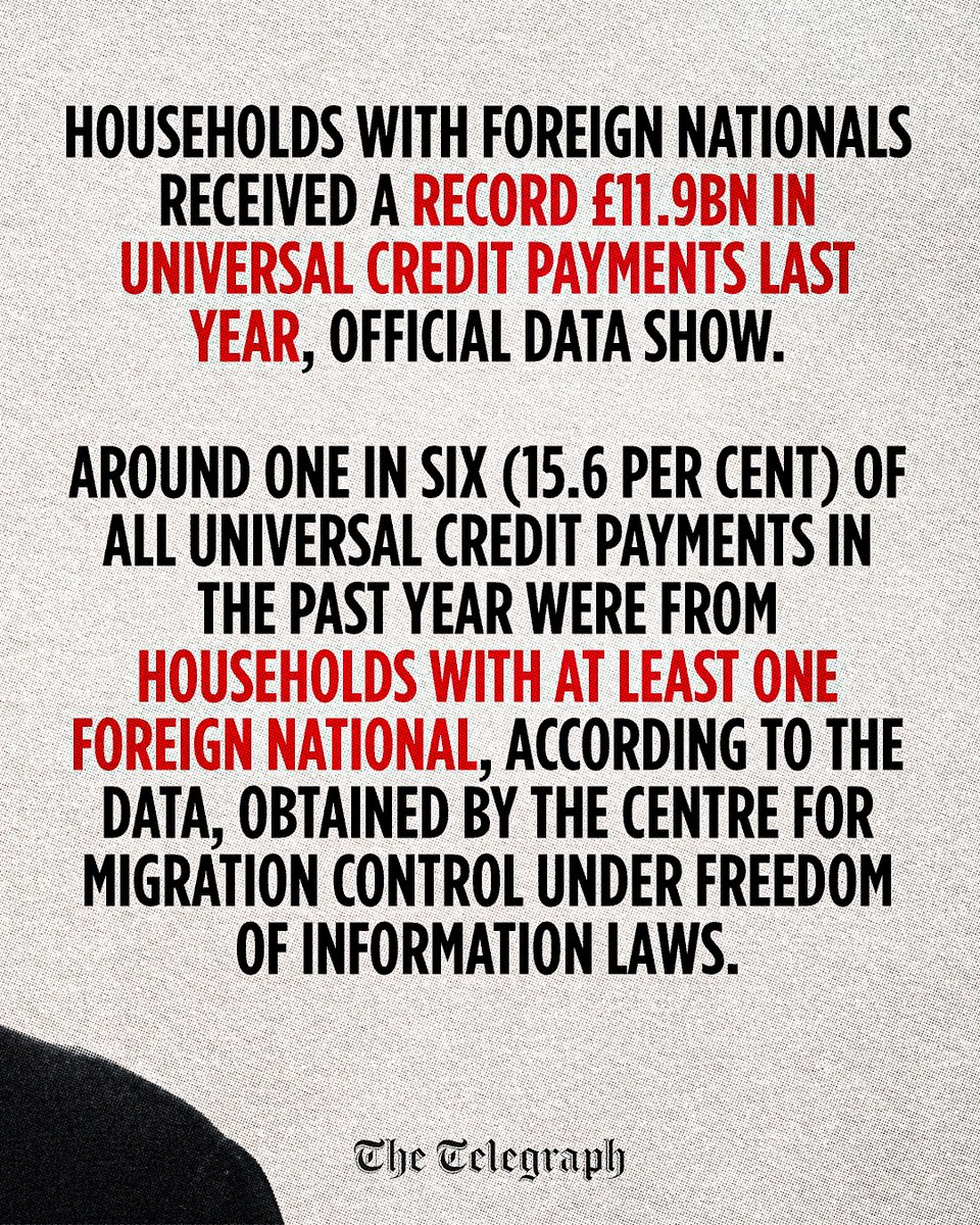 reformparty_uk's tweet photo. Migrant households received a record £12bn in Universal Credit last year.

Reform UK will ensure that British welfare is for British people only. https://t.co/BCB0kuZoz1