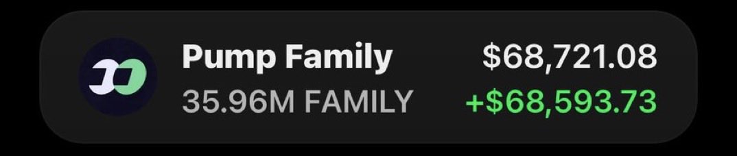solearlycatch24's tweet photo. 🟢 WHEN THE TIMING IS RIGHT, THE WALLET SMILES!

My TG fam got into $FAMILY early and caught the move up. 🚀💰

Timing matters. 👀📈

DM to join the Alpha TG and get early calls. 🟢🔥

CA: FvMLDEUDKUr9C34e8Nynz5Aqfdk34a2RBKQxygLpfomo https://t.co/3cJkdPa1Va