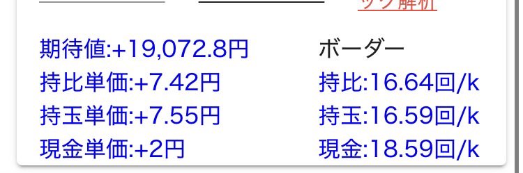 _premium_aliyan's tweet photo. 喰種
19.3#1409 https://t.co/mnzCCBBtsS