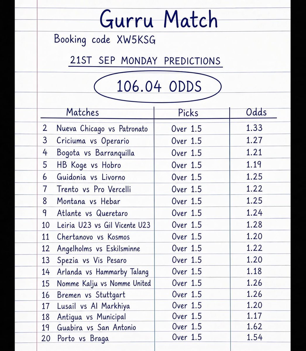 hehatips's tweet photo. SPORTYBET NG (Monday)
P4S2F2 - 1,700 ODDS. https://t.co/WibllqBppo