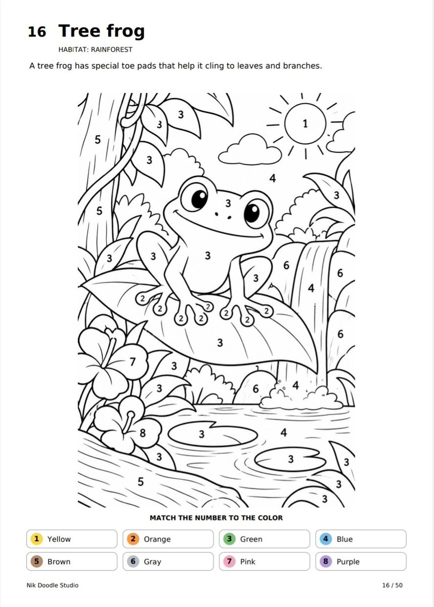 nikdoodlestudio's tweet photo. Numbers Coloring Book: Animal Kingdom.

A playful coloring adventure for little artists with big imaginations! Each animal has it's own description for kids to learn more about.

If you want to purchase a copy, see link below:

https://t.co/2kZmKlgldJ

#ColoringBooks https://t.co/T2xbbrRTDP