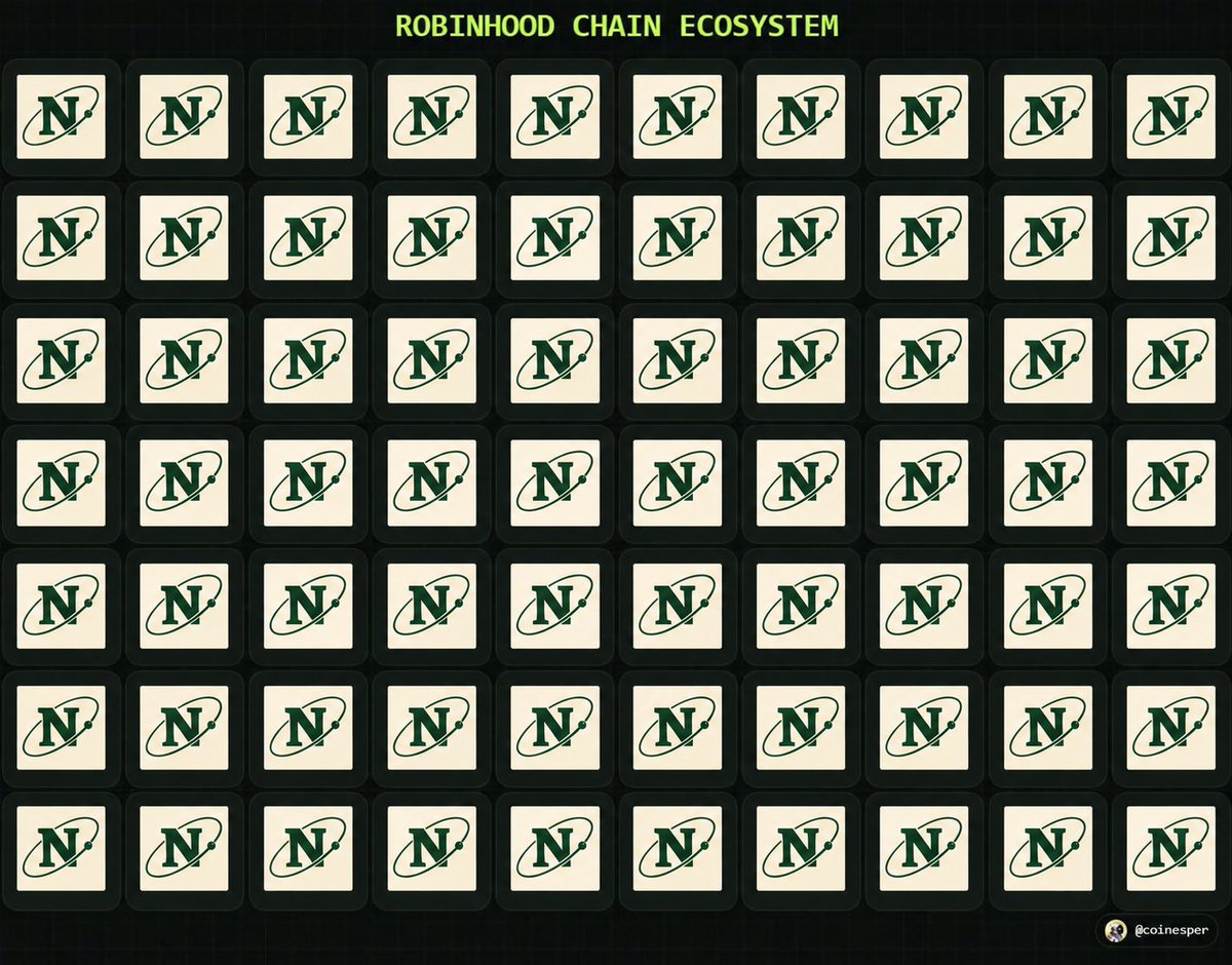 0xAWD's tweet photo. Send all Robinhood coins 

@NetNetCap https://t.co/N6c8cxhrMS