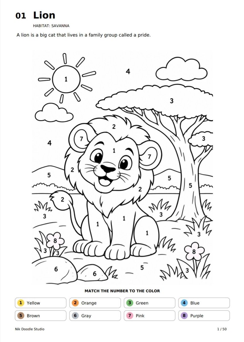 nikdoodlestudio's tweet photo. Numbers Coloring Book: Animal Kingdom.

A playful coloring adventure for little artists with big imaginations! Each animal has it's own description for kids to learn more about.

If you want to purchase a copy, see link below:

https://t.co/2kZmKlgldJ

#ColoringBooks https://t.co/T2xbbrRTDP