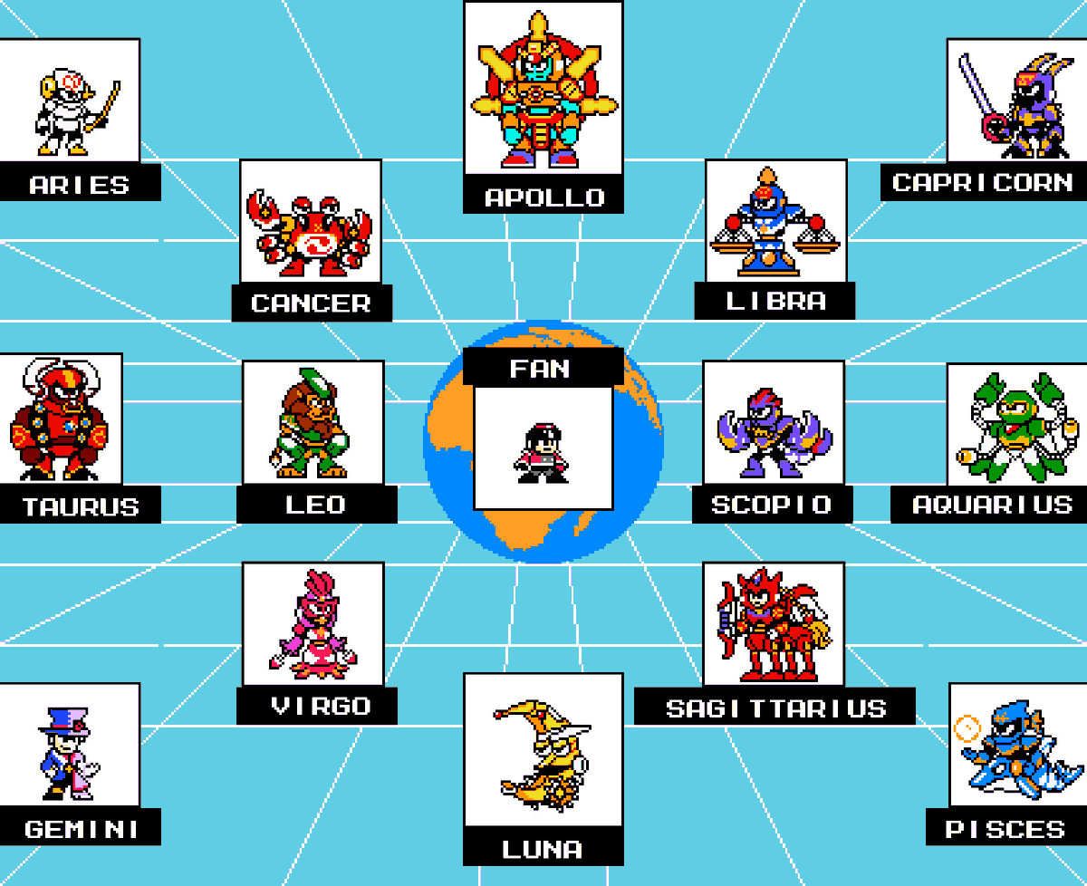 _maecom_'s tweet photo. my take on the Rockman Strategy RMs - 2021 -
#mae_hart #megaman https://t.co/CM9ItQxZL2