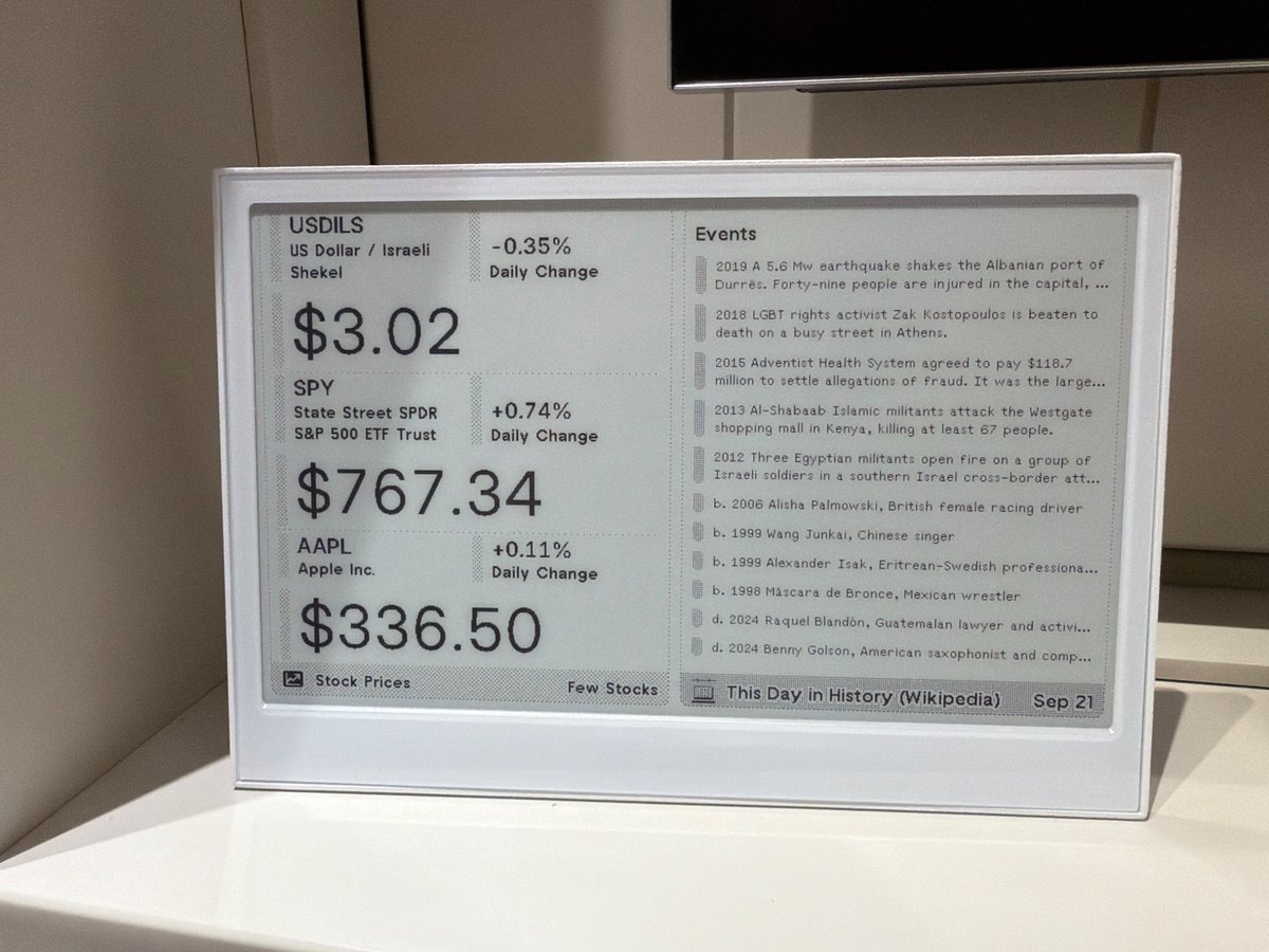 kintush's tweet photo. My latest addiction is #eink #reterminal #trmnl @useTRMNL https://t.co/5cCnz7lxgv
