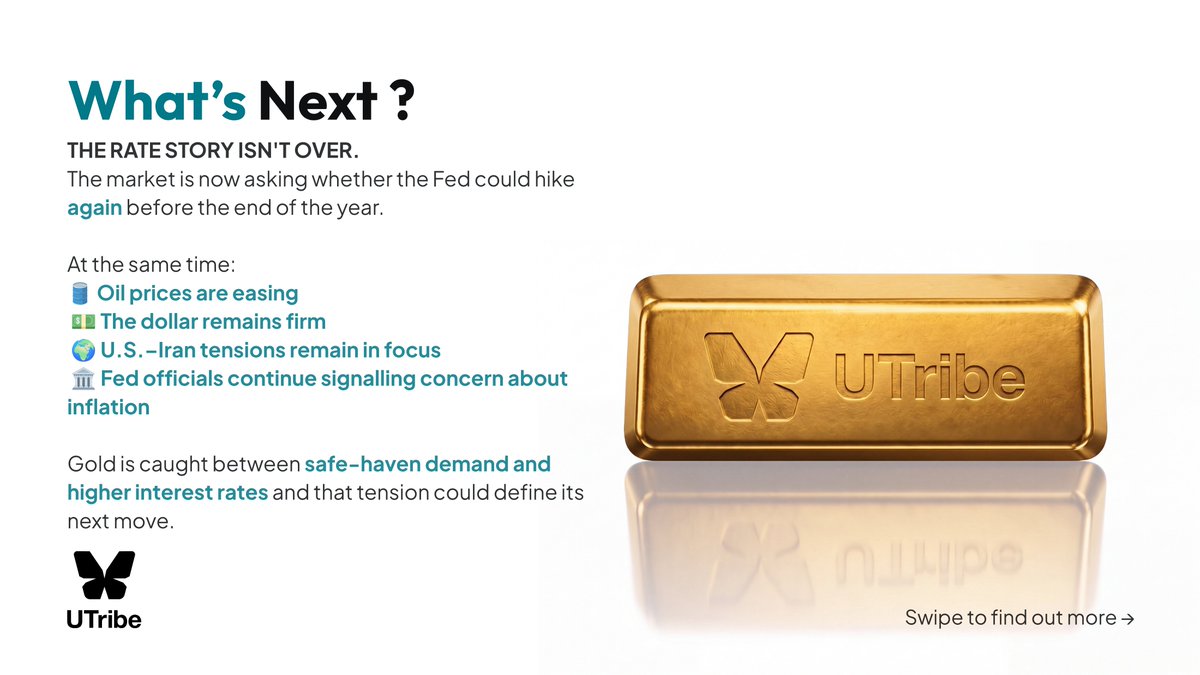 UtribeOne's tweet photo. Gold Weekly | Market Update

Gold is navigating a new rate environment.

After the Fed’s 25bps hike, gold dipped before recovering—now trading around $4,370/oz.

💵 Dollar
 📈 Inflation
 🌍 Geopolitics
 🏛️ Fed outlook

Price tells you what’s happening.

Understanding the drivers tells you why.