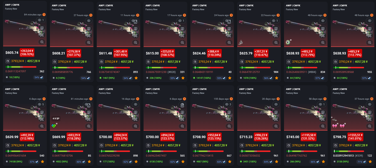 hashasyns's tweet photo. This skin was worth $2,835 at its ATH a year ago, and now it’s going for around $600. That’s a HUGE drop of 78.55%!

Armory skins, even ones with relatively low supply, are getting absolutely cooked. But maybe this is actually a good opportunity to get in right now? Take a look

People are panicking and undercutting each other by a lot just to sell immediately, as you can see from the listings on BUFF and CSFloat

I’m taking advantage of the dip myself got 2 of them 👀