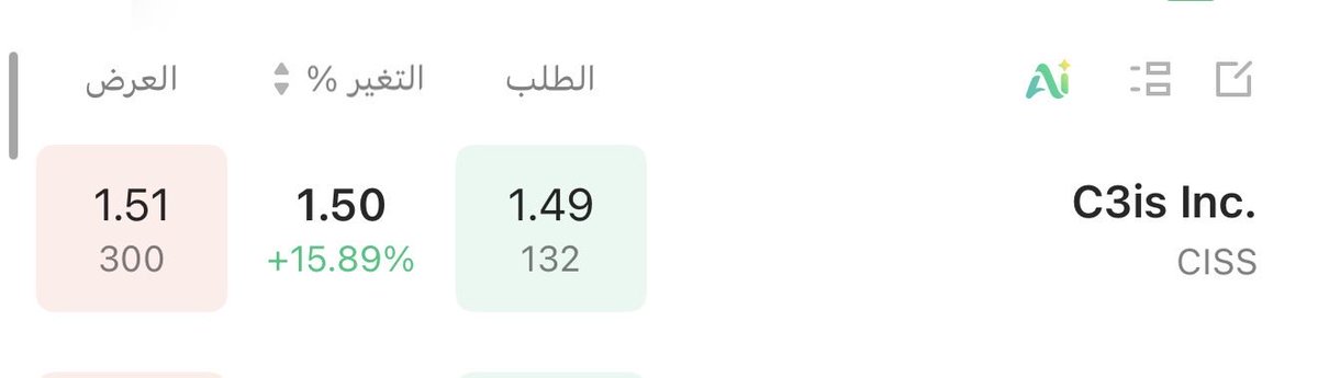 3z1994_'s tweet photo. ممكن يفلت فوق ب أي لحظه
نحطه تحت الرقابه المشدده 
الوقف 1.35 بدون نقاش اذا بتدخل الان
عن نفسي بنتظره تحت شوي 
ليطمئن قلبي 👍 https://t.co/uQfQRDLKg9