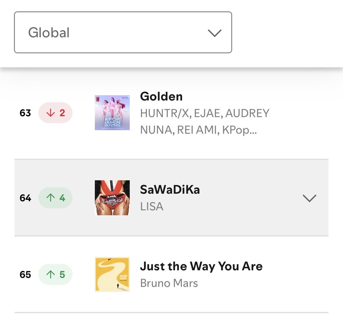 bIinksupreme's tweet photo. we need to push back into top 50 🙏 https://t.co/dY0jPzhPVO