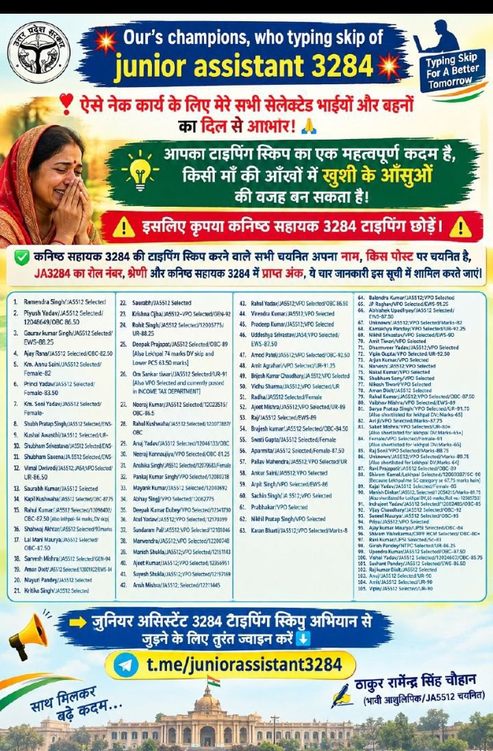 SanjayKuma1324's tweet photo. #TYPING_SKIP करें और अपने भाईयों और बहनों को मौका दें।इस अभियान से जरुर जूड़े। https://t.co/AddDr6F7Up