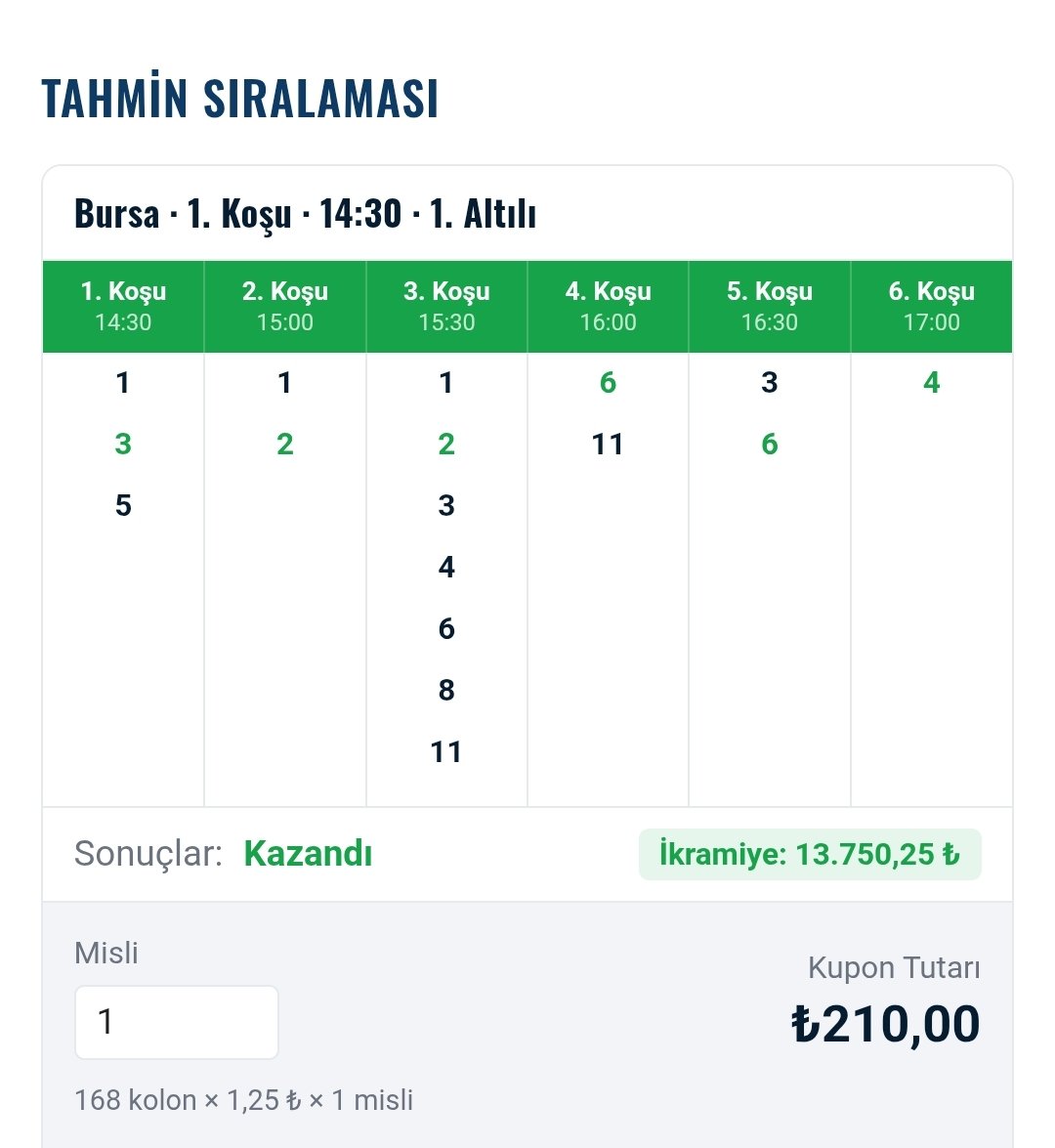 GanyanAbla's tweet photo. 210 TL MİSLİ ŞABLONUM  İLE BURSA 1. ALTILI GANYAN'DA 13.750 TL İkramiye aldık. 
#yapayzeka #ganyanabla #bursa #altiliganyan
Yokmu 210 TL altında kuponla bulan ? https://t.co/QORG5eyNFr