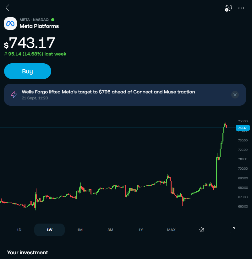 FrugalBrit_'s tweet photo. This is why $META is my largest holding https://t.co/bsjDYfYNUD
