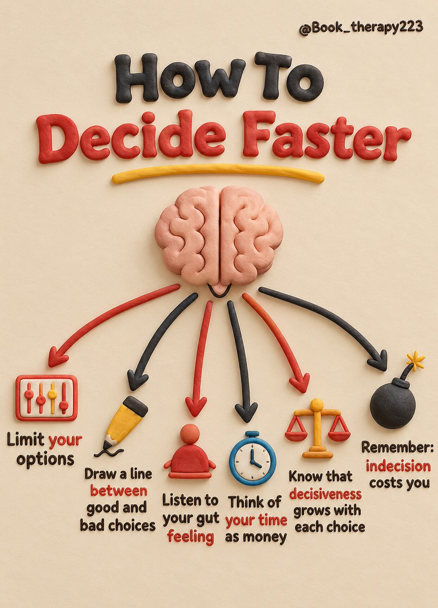 Book_therapy223's tweet photo. How To Decide Faster https://t.co/5PnRmWpVXE