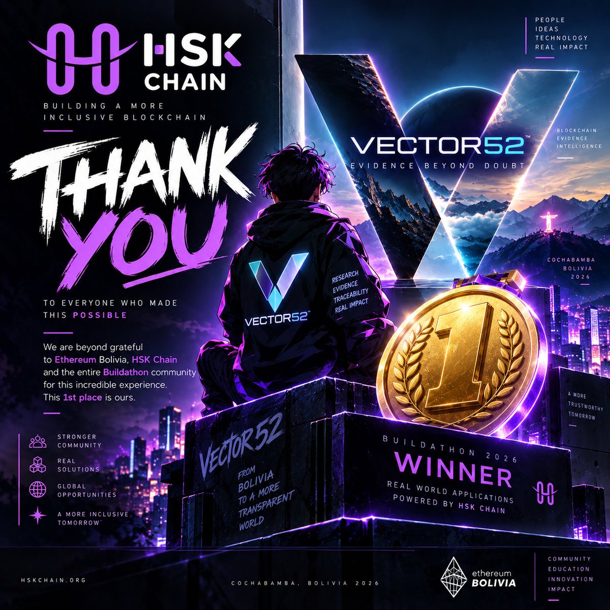 Alejandrocosu's tweet photo. 🥇 Vector52 takes 1st place in the HSK Chain track at #Buildathon2026.

Big thanks to @EthereumBo for creating spaces where we can build from Bolivia 🇧🇴, and to @HSKChain for supporting blockchain solutions with real-world impact.

#Vector52 #BlockchainForensics #Web3 https://t.co/VUoQpGu3hg