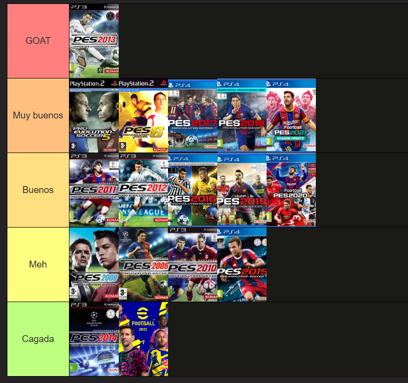 EHurts95's tweet photo. Ahora le toca tier list a PES. Siempre me gustó más que FIFA, y muchos de sus juegos siguen vigentes gracias a los parches actualizados. Aunque para mí la saga terminó en 2021. https://t.co/RHojFylv29