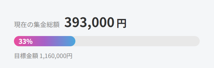 sakura_35p_prj's tweet photo. Following up on our 1st solo live ad project, thank you so much for joining and supporting us again!
With ~1 month to go, we still need your shares &amp; support.

Please support us below⏬
https://t.co/SDYiksDItj
#咲き乱れみこち https://t.co/SRGq9XNE21