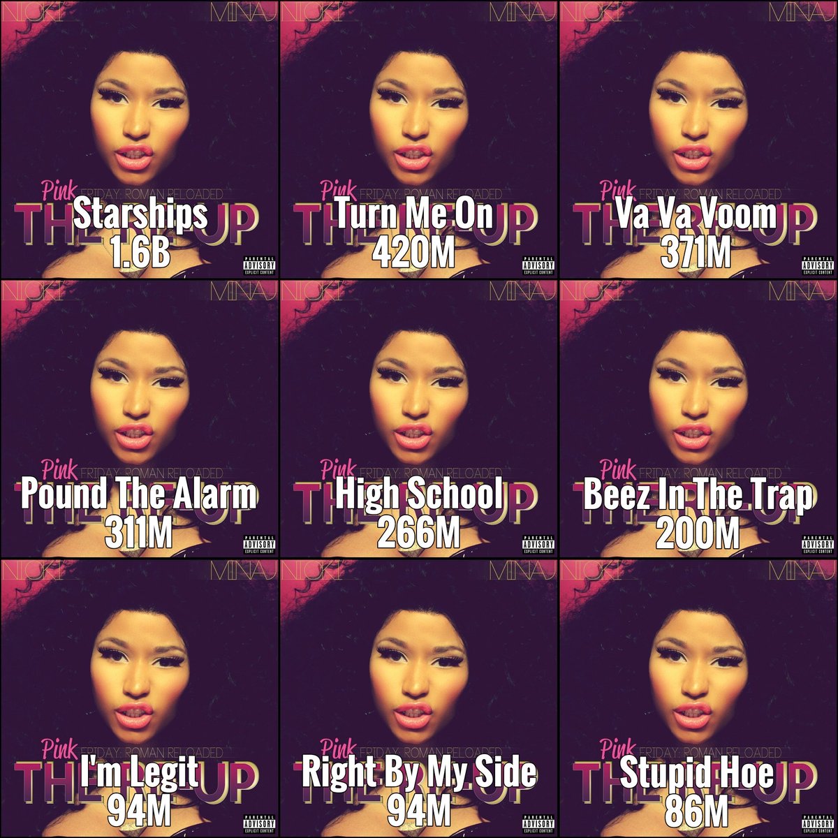 ganjandoja's tweet photo. Streams of every song on @NICKIMINAJ’s 'Roman Reloaded'

Tracks left out:

Up In Flames — 10M
Hell Yeah — 6M https://t.co/d7e2AecY4t