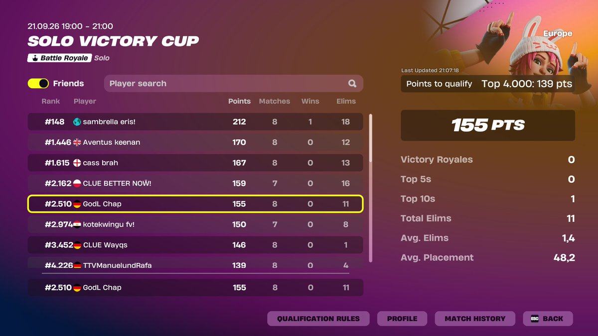 Astraxso's tweet photo. Qualed, idk what im playing
@ClueEsport https://t.co/3KTGGD3sLT