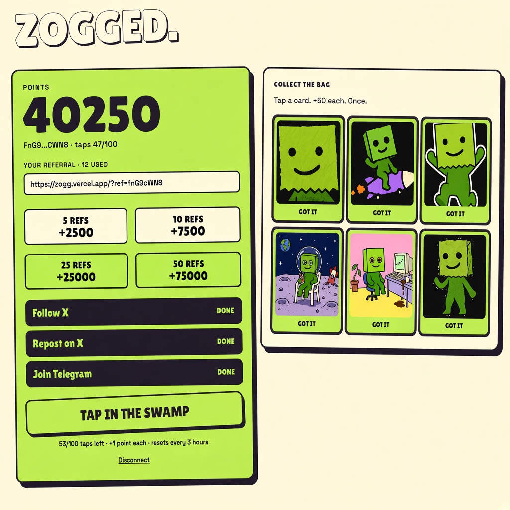 zoggonsol's tweet photo. ZOGG Earn is LIVE!

Connect wallet. Stack points. Flex later.

✅ Follow X
 ✅ Repost
 ✅ Join Telegram
 🕹️ Tap the swamp
 🎒 Collect the bag
 👥 Referrals = bonus points
Start here:
 📷https://t.co/qMJL1RG0TD 

No thoughts. Just zogg. https://t.co/SgfA9TRBWt