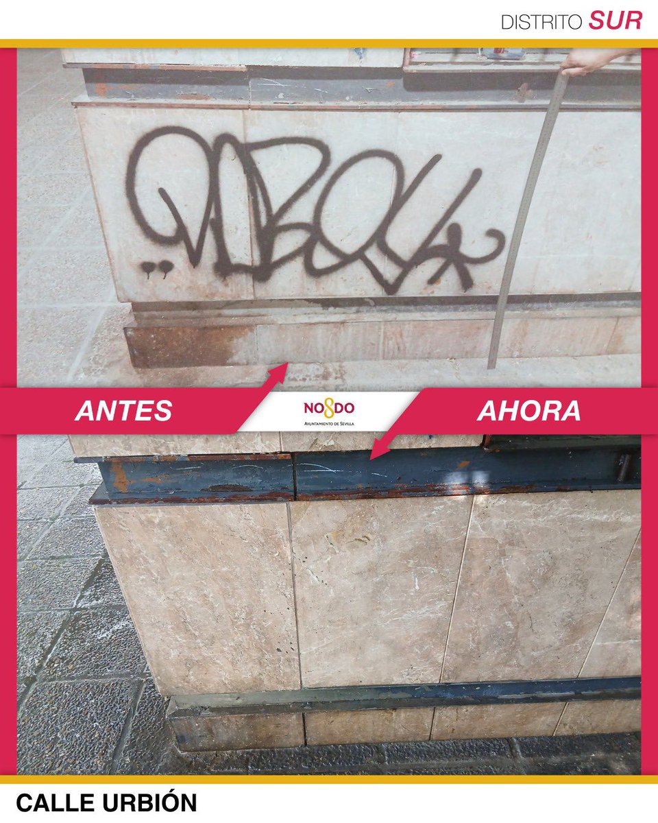 Dto_Sur's tweet photo. Seguimos mejorando nuestros barrios con la eliminación de pintadas en el Distrito.
Os mostramos el antes y el después. Entre todos podemos mantener nuestro entorno más limpio y cuidado.
#DistritoSur #SevillaEstáEnMarcha https://t.co/fs7Bi7gtyw