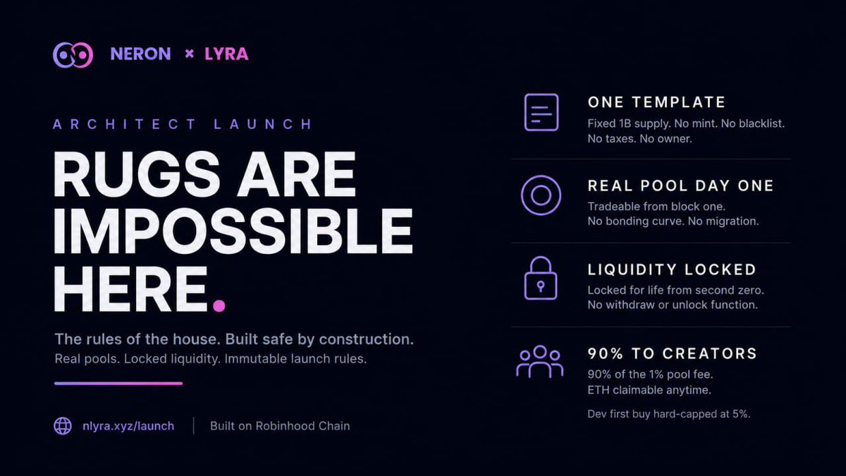 charlesfx16__'s tweet photo. @AltcoinDaily Mining narratives are interesting, but I’m also watching the infrastructure side of crypto. $NLYRA is building real onchain data and developer tools for Robinhood Chain.

0xB9d3824149aD8ac984153CeEc91D5a2405d1FB95 https://t.co/wugtGNCL4s