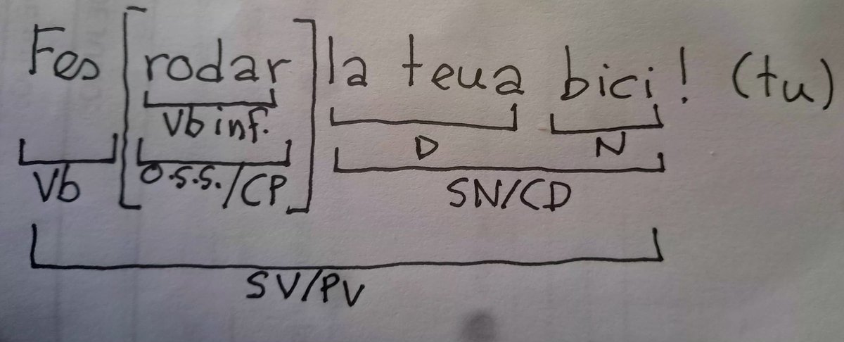 EscrivaRiera's tweet photo. https://t.co/Mpy1OF5uf7