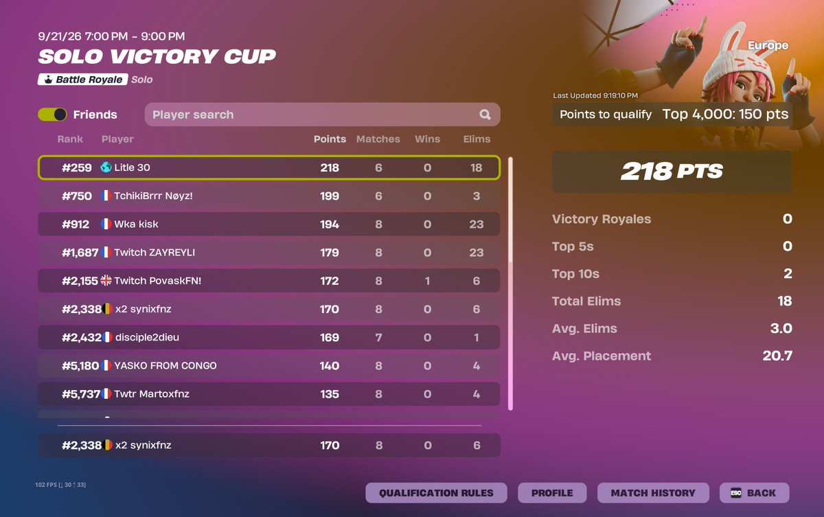 synixfnz's tweet photo. qual cup de sorcier en vrai 🧙‍♂️
@teamx2officiel https://t.co/wFpt55SZbT