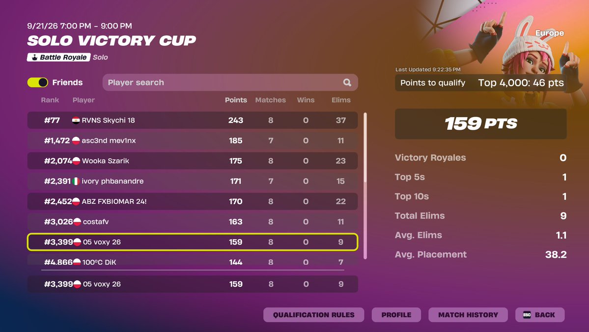 voxylol_'s tweet photo. qualed solo🏆 https://t.co/1ovTeu2lYF