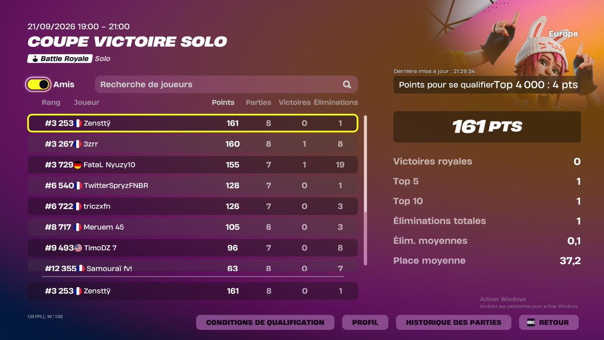 Zensttfv's tweet photo. Qual solo cc with 1 kill 🥸 https://t.co/a3A1l3TiMh