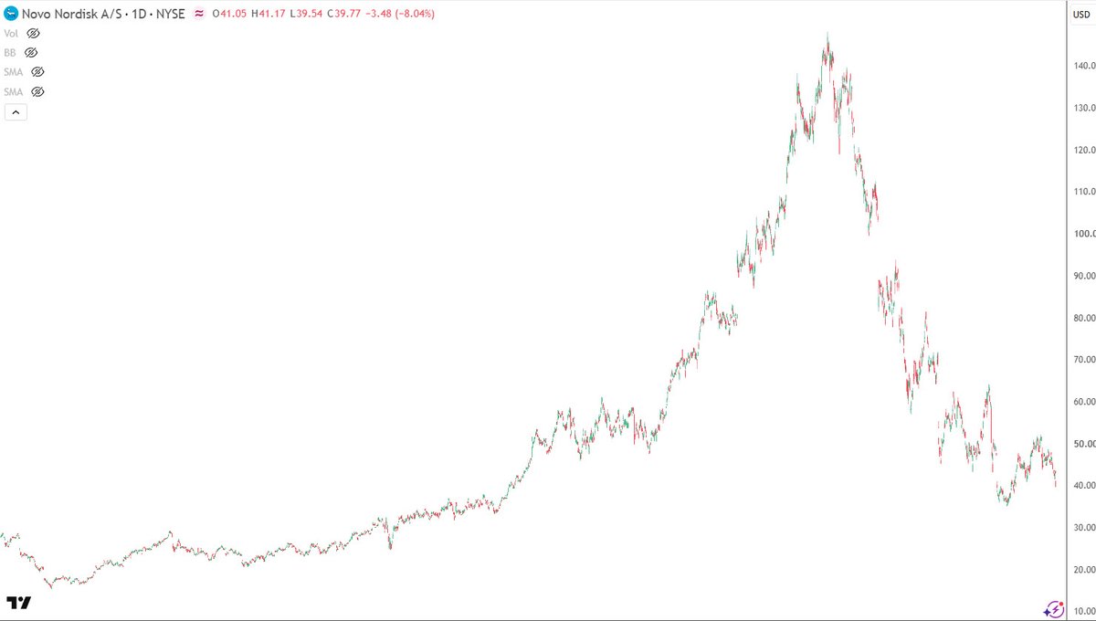 TraderMerlin tweet picture
