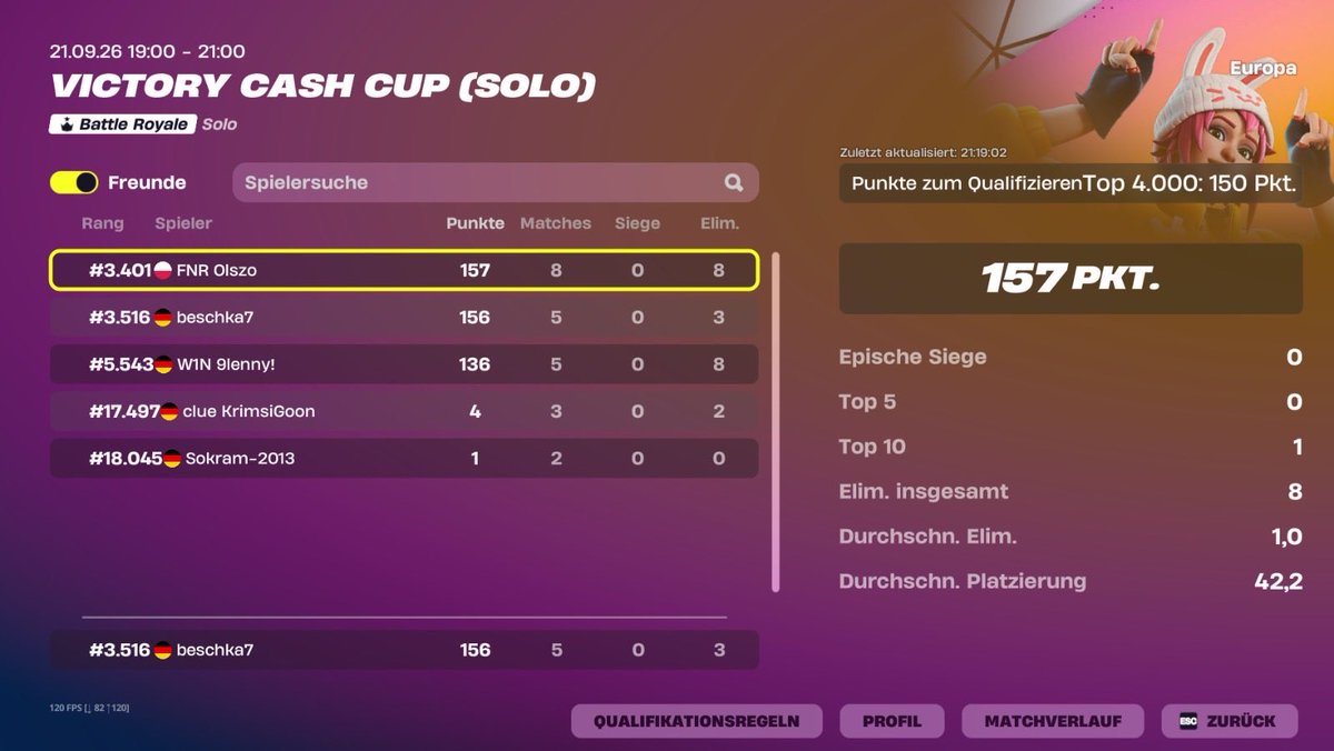 beschka7's tweet photo. Qualed for Solo cc with 40 min latestart bc of the fck Rank  

w/@9Lenny_ https://t.co/CjKWxKHwXx