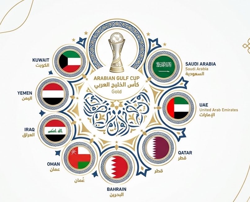 kuwait_PLg's tweet photo. معلومة صادمة.. أخر مرة حقق فيها كل منتخب بطولة كاس الخليج 👇 

• 🇧🇭 البحرين – 2025
• 🇮🇶 العراق – 2023
• 🇴🇲 عمان – 2017
• 🇶🇦 قطر – 2014
• 🇦🇪 الإمارات – 2013
• 🇰🇼 الكويت – 2010
• 🇸🇦 السعودية – 2003
• 🇾🇪 اليمن – لم يحققها 

أطول فترة غياب للأخضر السعودي (23 سنة)، بعده الأزرق (16 سنة)!