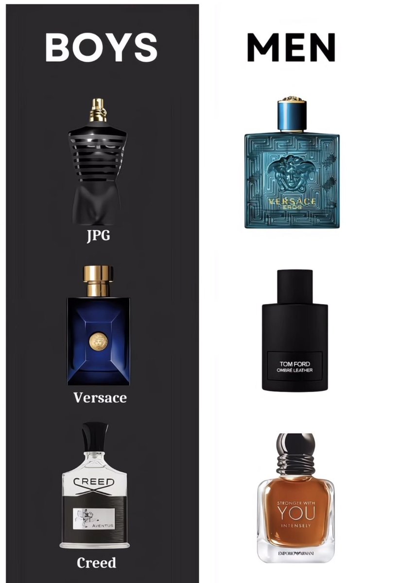manly_talks's tweet photo. Boys vs Men perfumes. https://t.co/2MhtptIQPq
